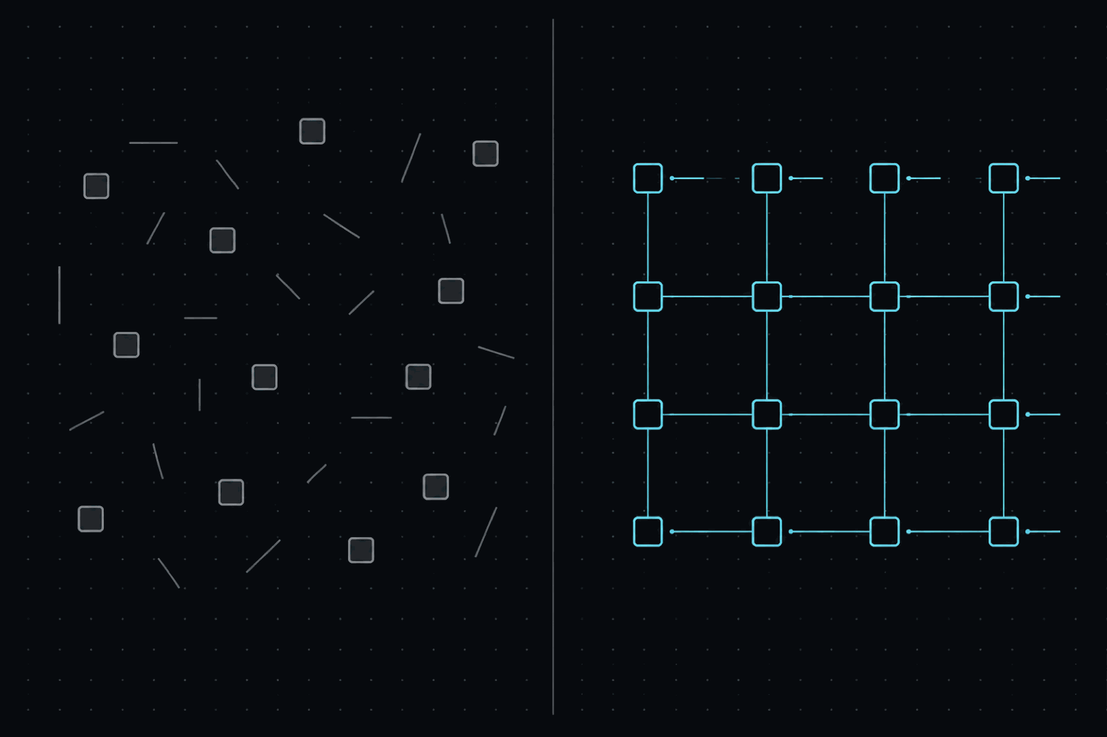 An ungoverned pile of tools on the left; the same tools declared and connected on the right