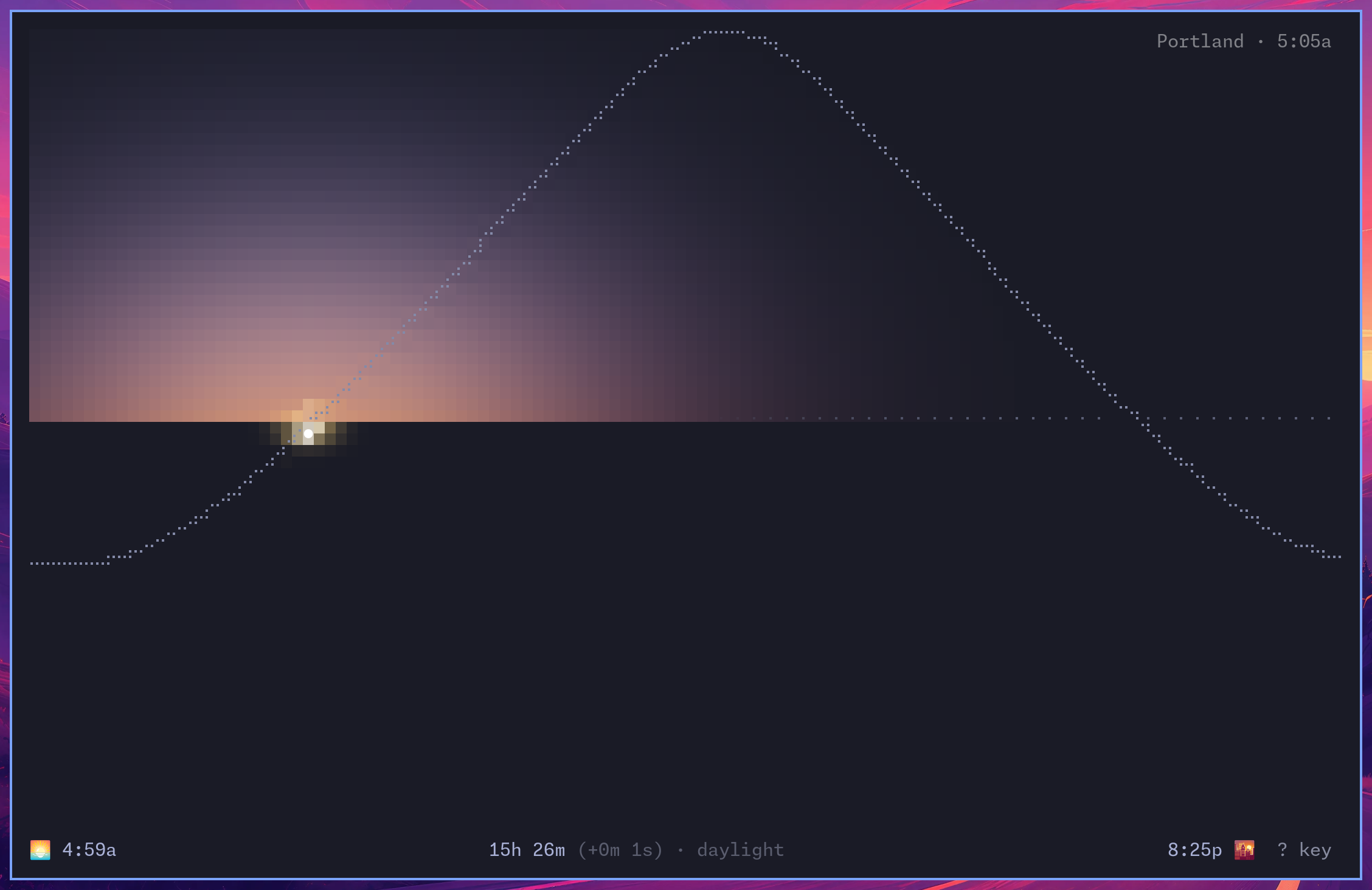 sunshine at dawn on the June solstice