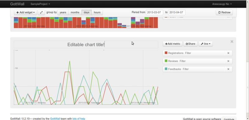 https://raw.github.com/GottWall/GottWall/master/docs/source/images/GottWall_11_thumb.png