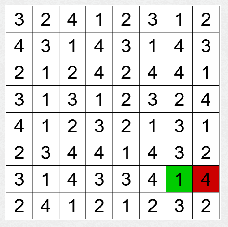 Number Path unsolved