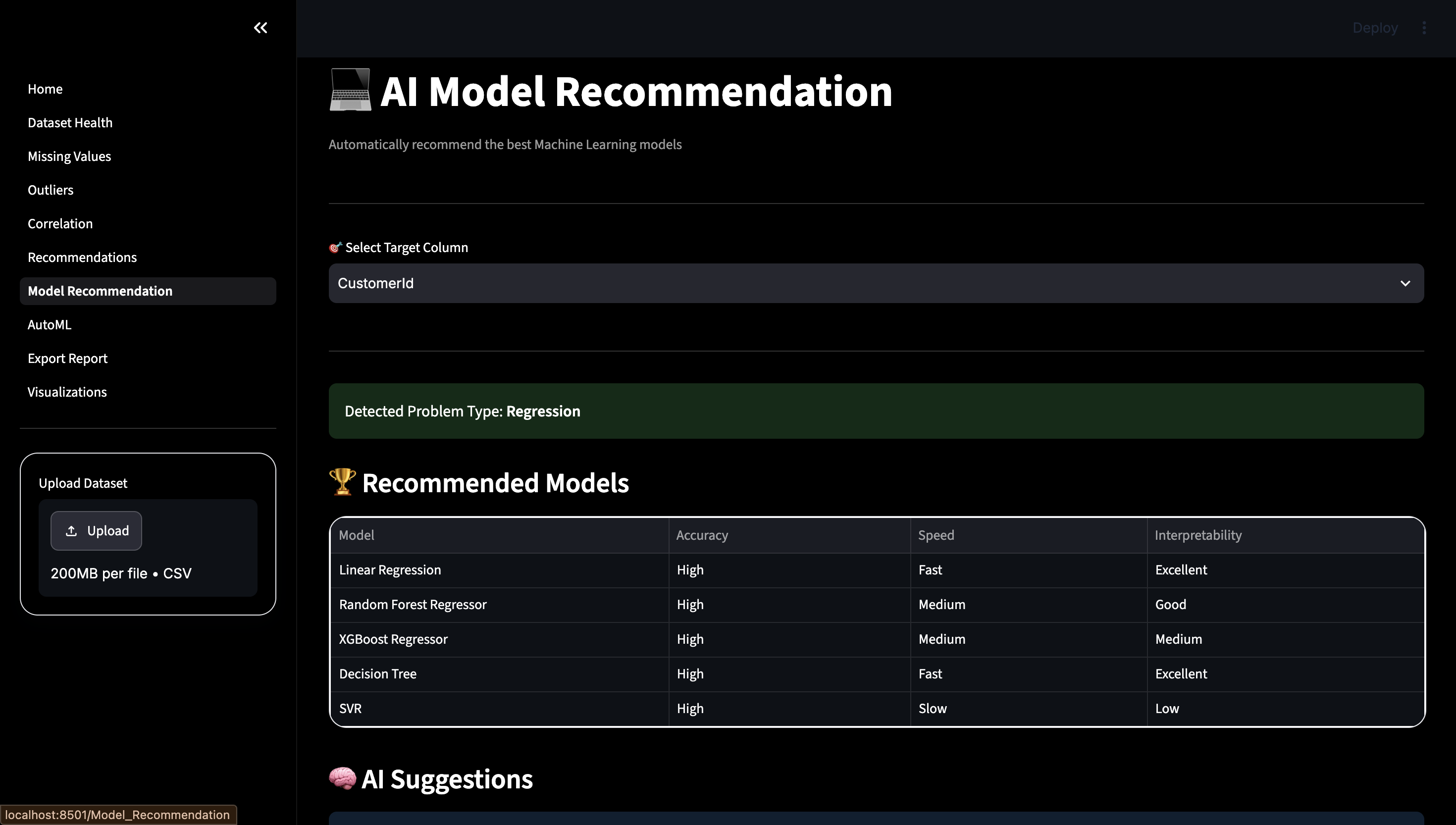 aimod6