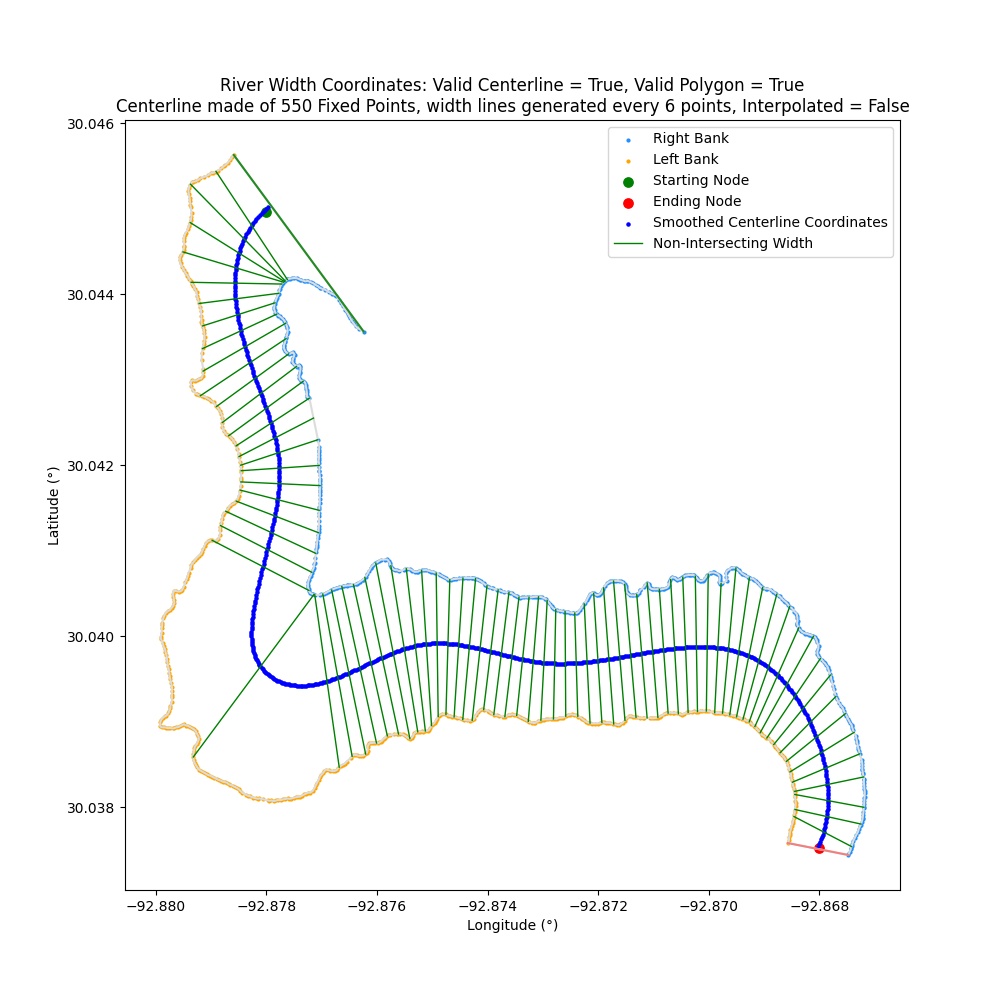 river_transect_6+png