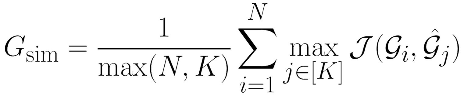 Deep Graph Mapper