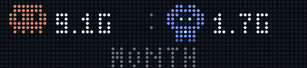 Tokens this month: Claude 9.1G, Codex 1.7G
