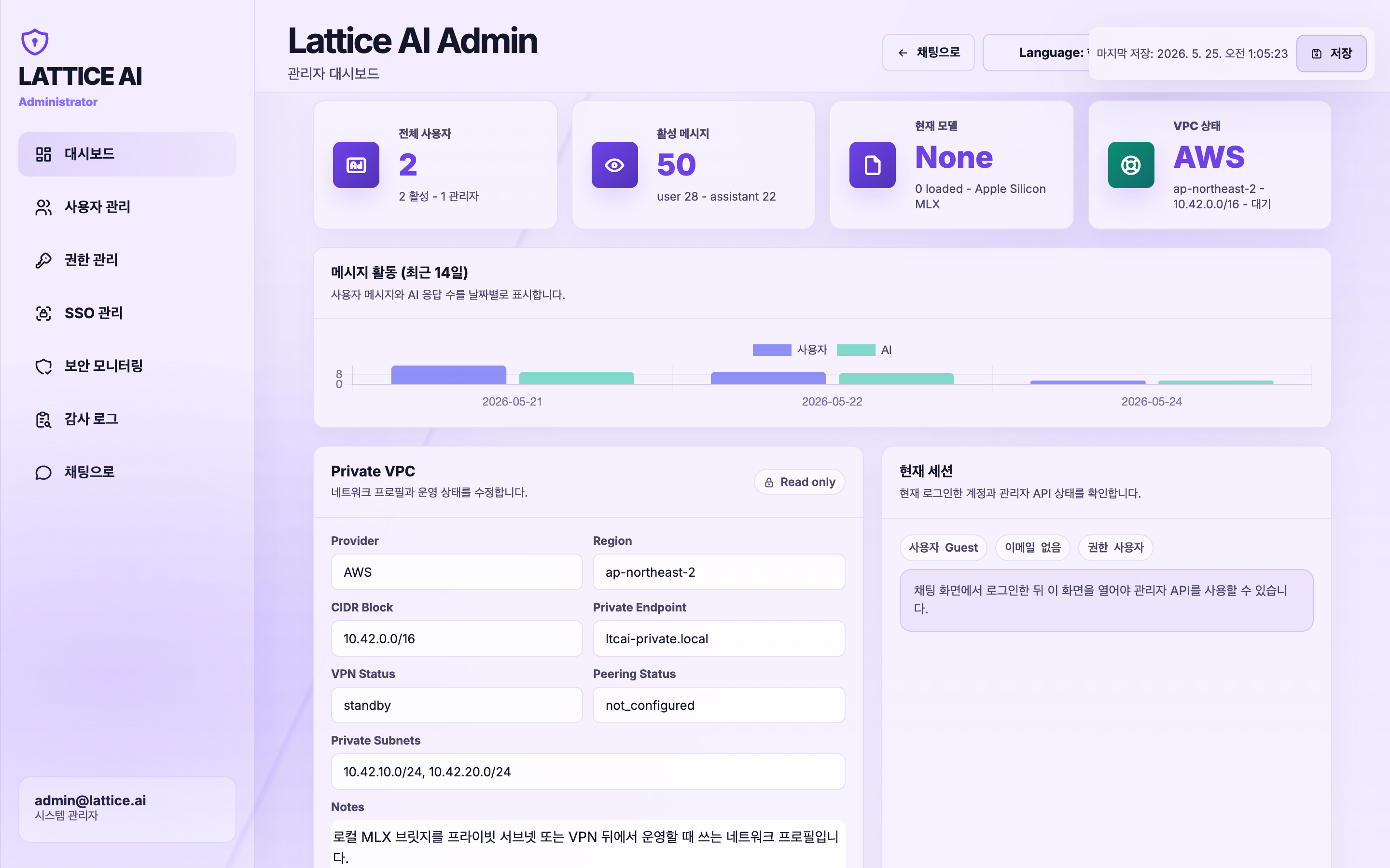 Lattice AI admin dashboard