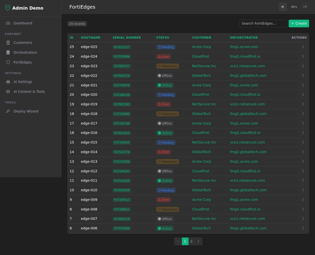 List View