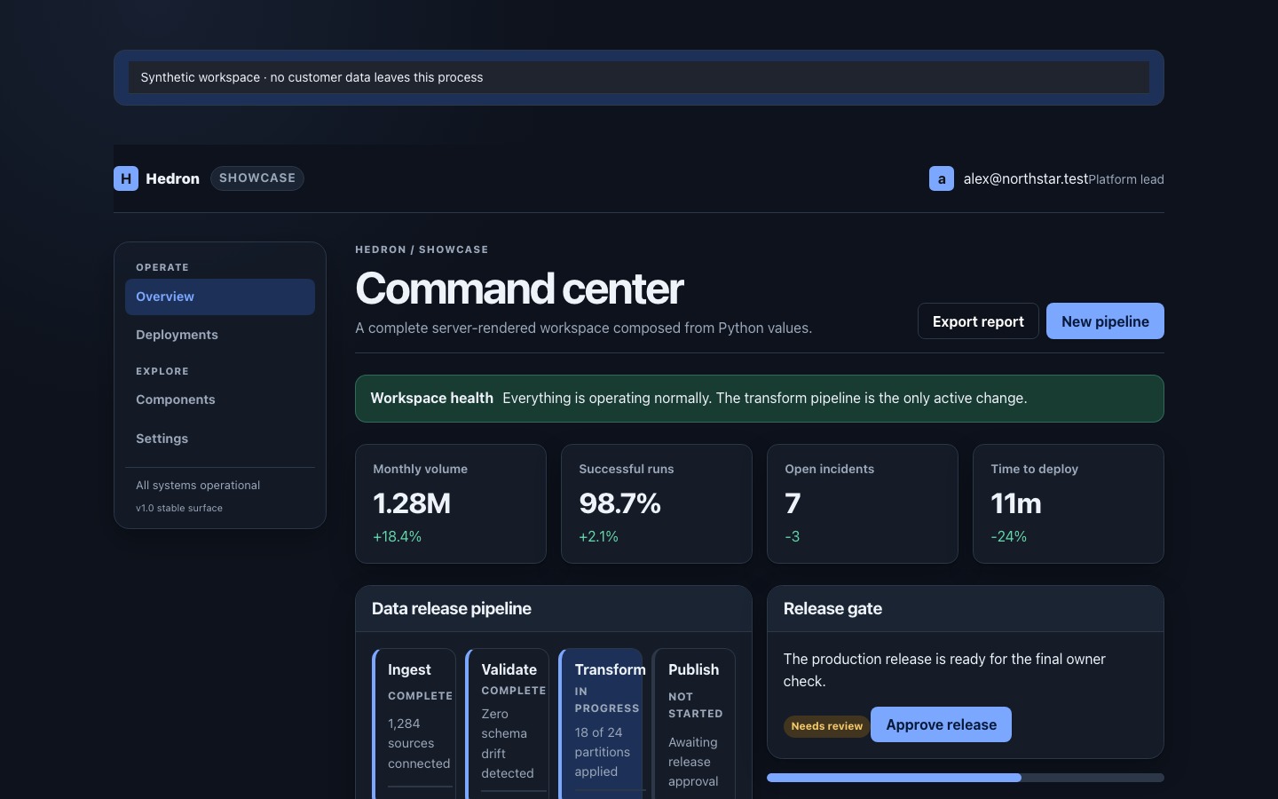 Hedron Showcase command center in dark mode
