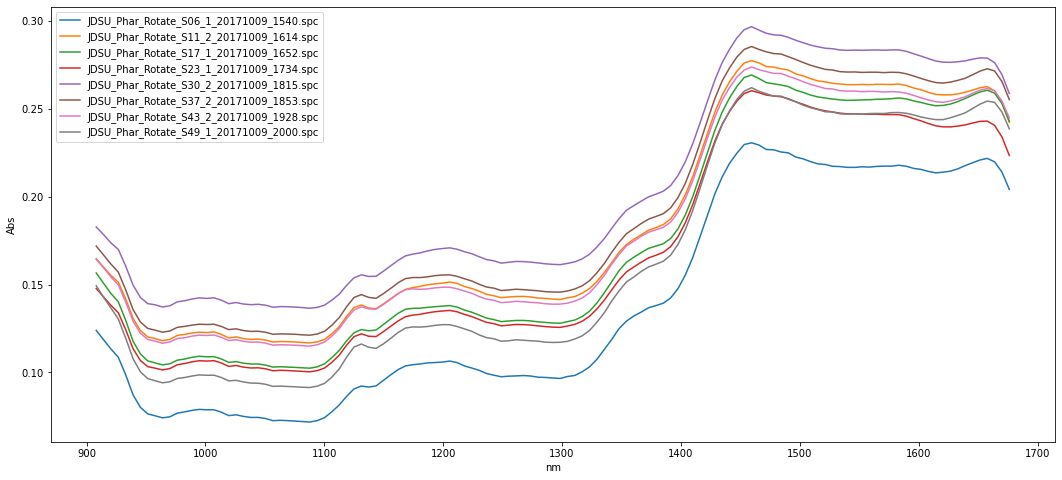 pyspectra · PyPI