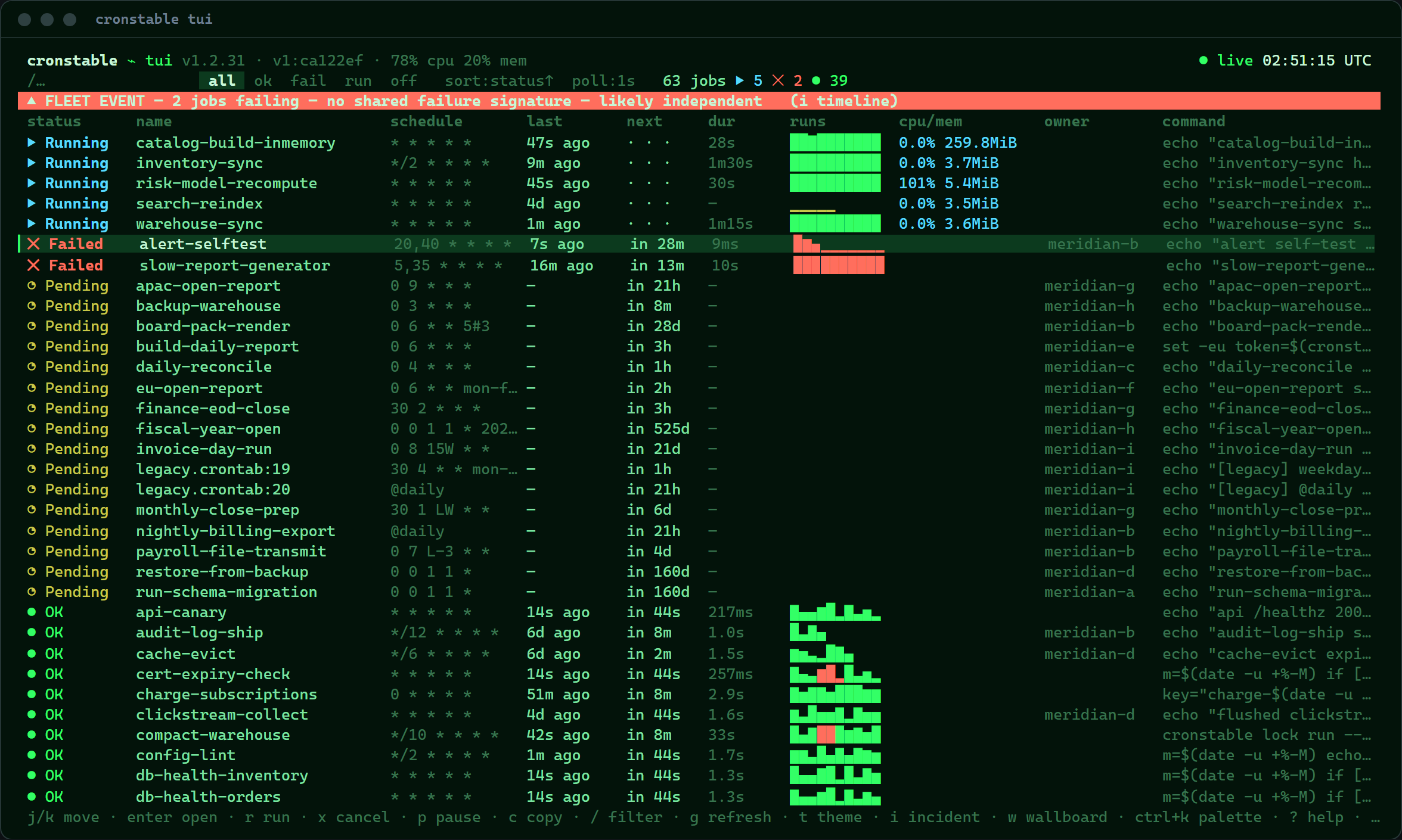 The TUI in the green theme