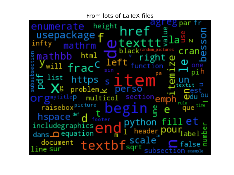 generate-word-cloud example LaTeX