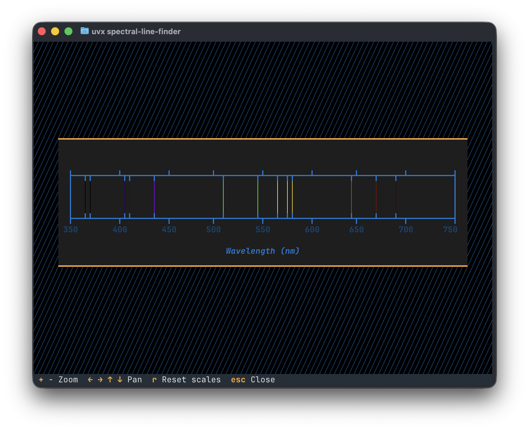 screenshot of spectrum plot