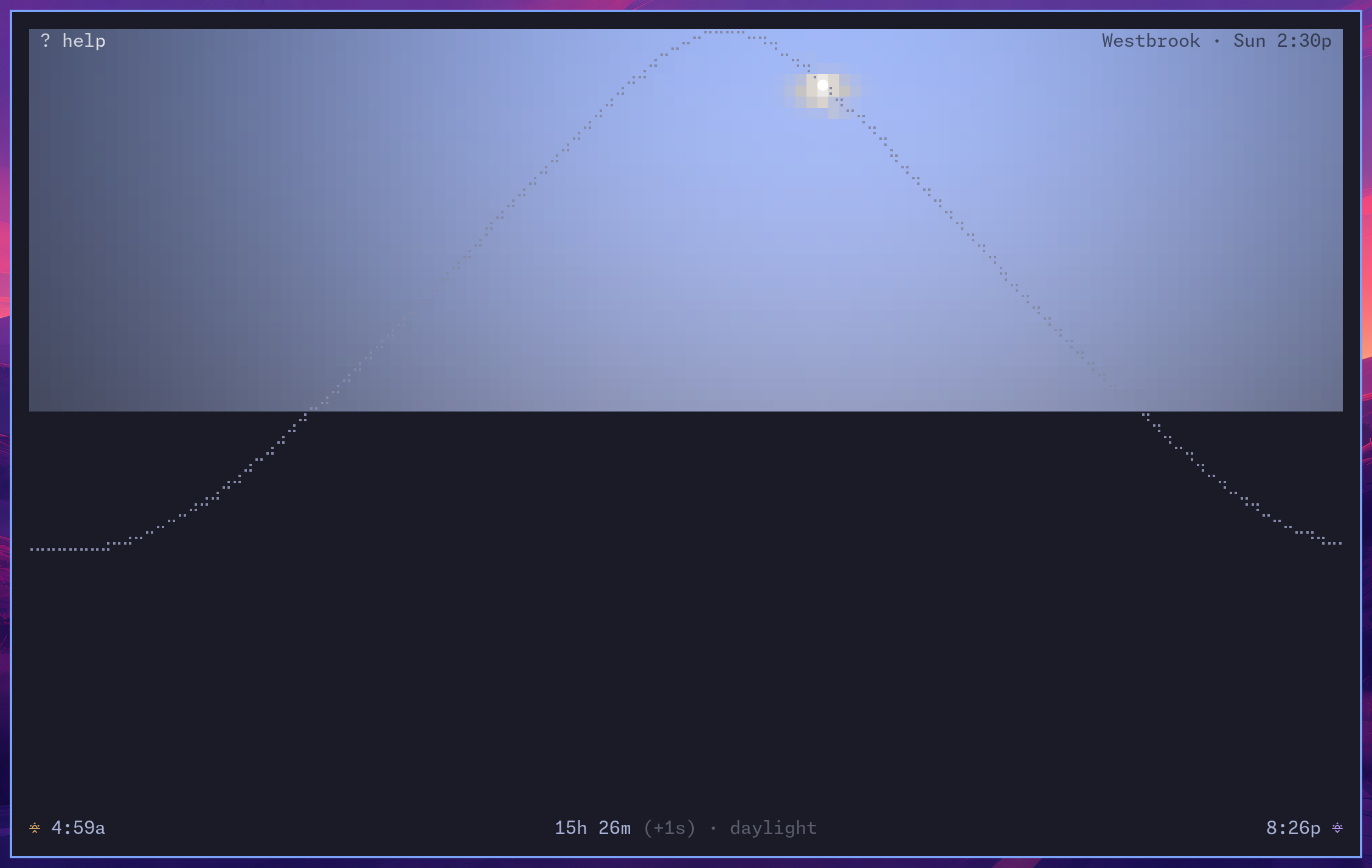 sunshine at 2:30 in the afternoon on the June solstice