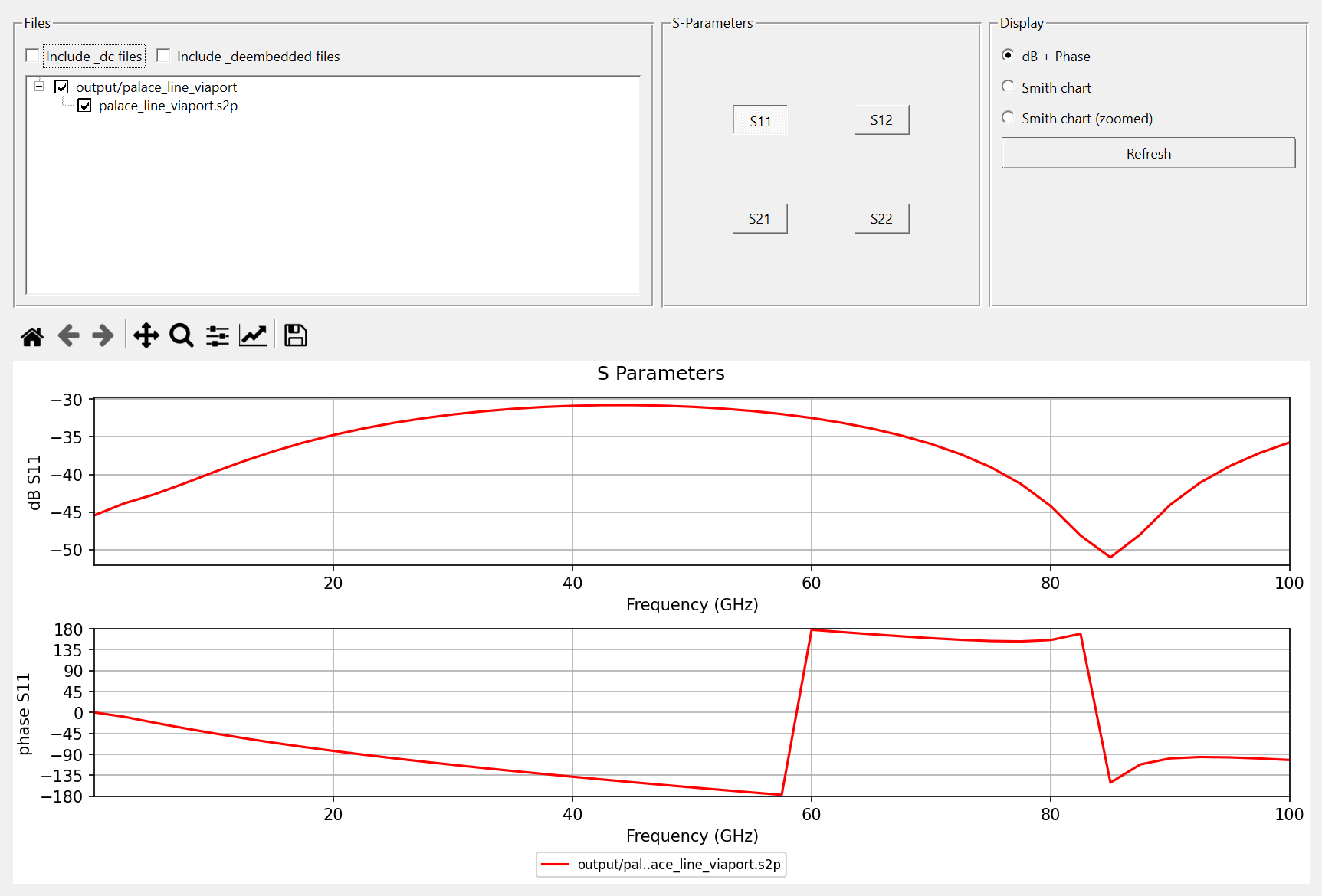 result viewer