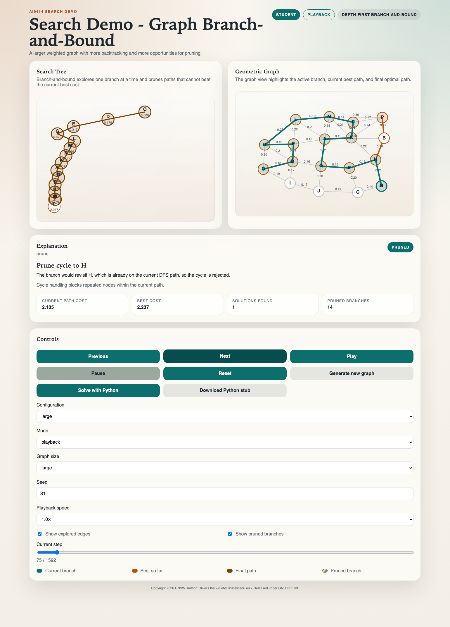 AI9414 branch-and-bound demo screenshot