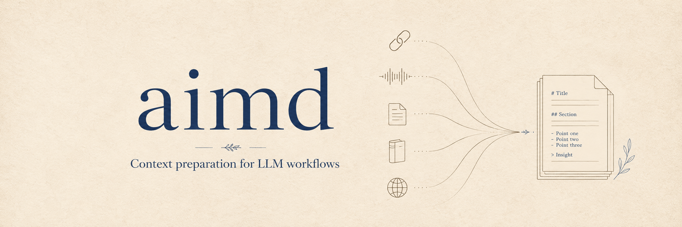 aimd