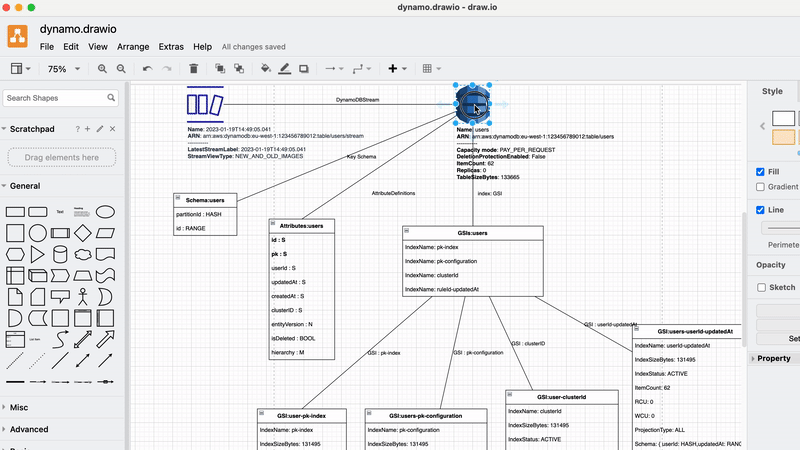 multicloud-diagrams · PyPI