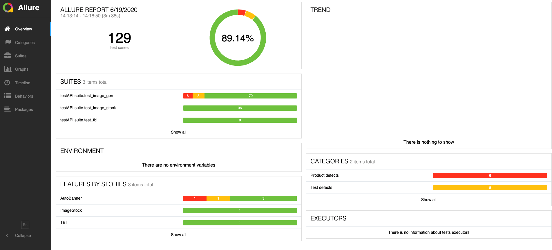 allure-report example