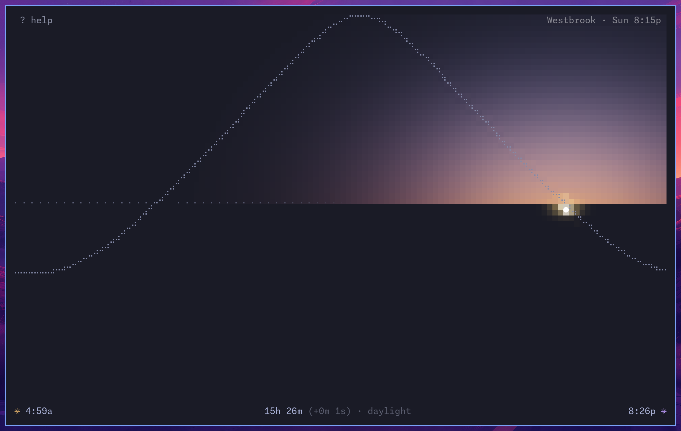 sunshine at dusk on the June solstice