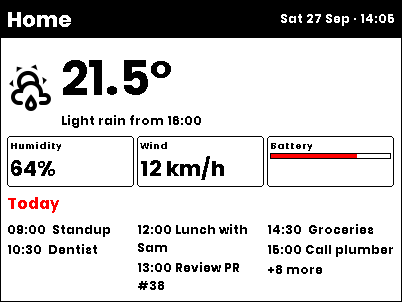 Dashboard at 400x300