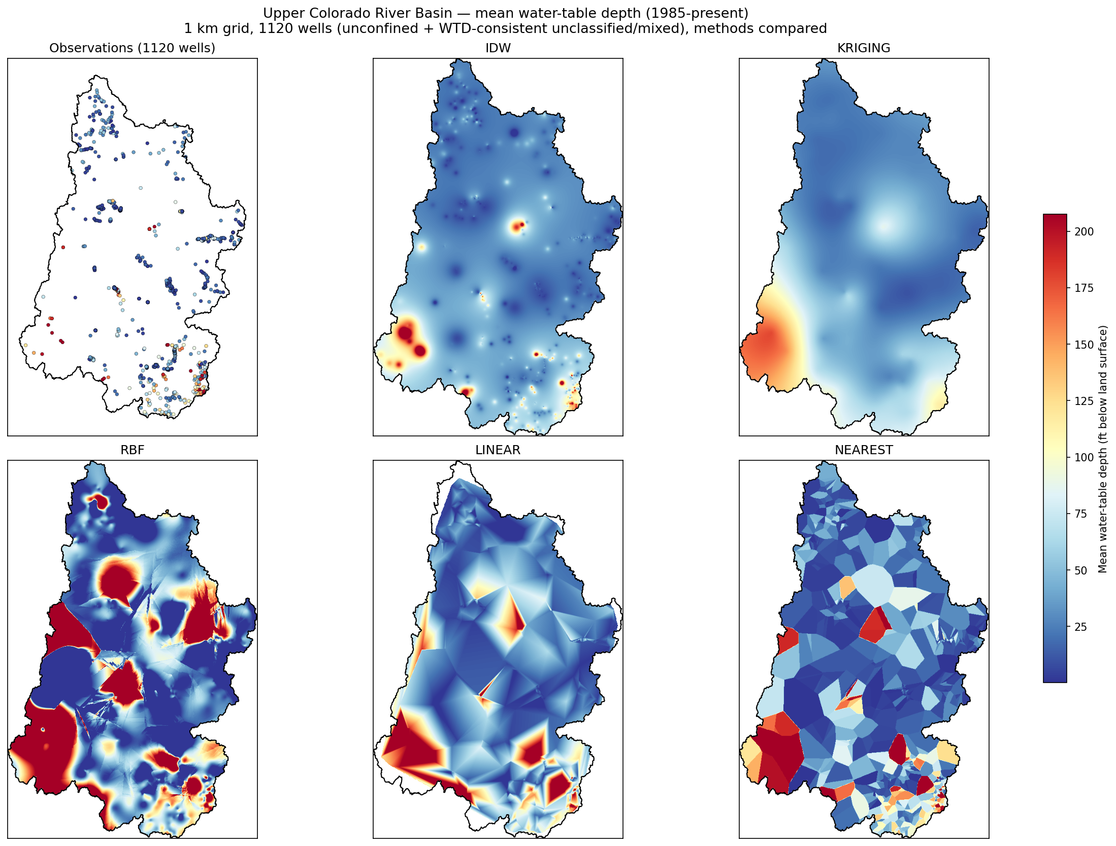 Water-table depth interpolation method comparison for the Upper Colorado River Basin