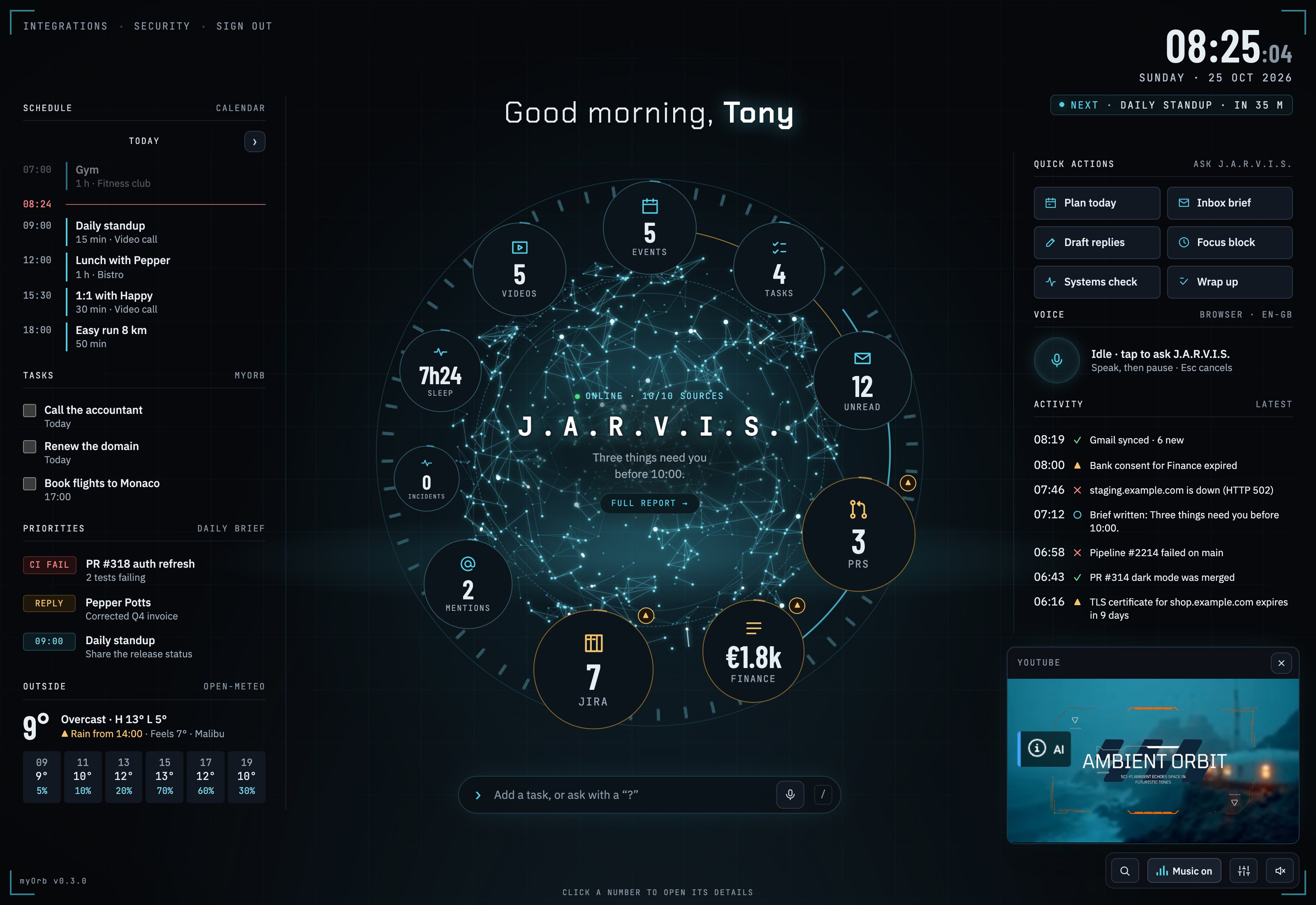 myOrb welcome screen: the orb with numbers from email, calendar, tasks, pull requests, Jira, finance, Slack, uptime, sleep and YouTube; today's schedule, tasks, priorities from the brief and the weather on the left; quick actions, recent activity and a YouTube player on the right
