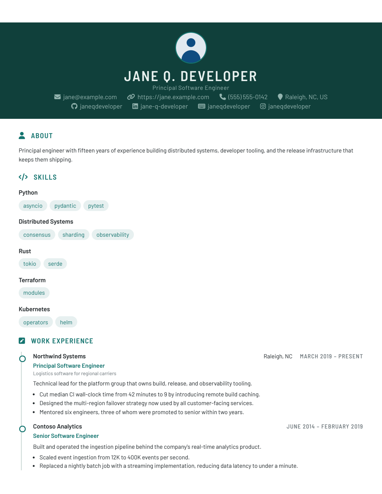 Sample resume generated from resume.json and timeline.less