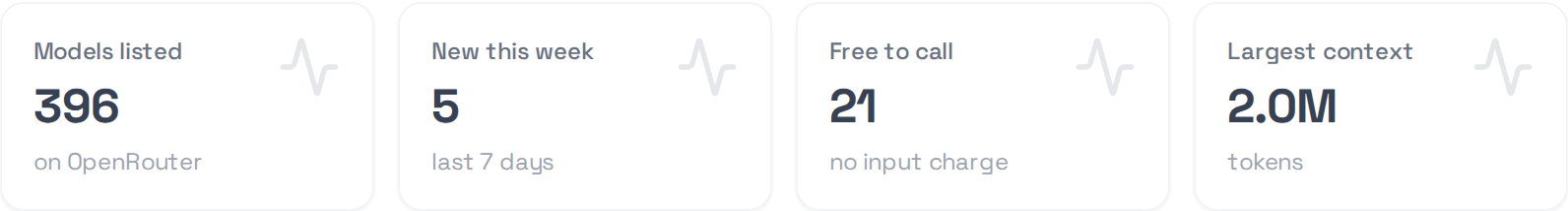 kpi