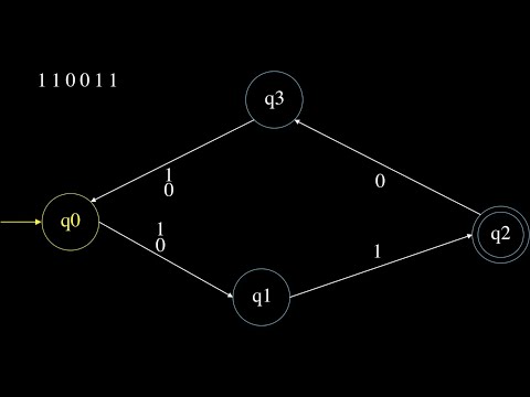 Finite State Machine in Manim