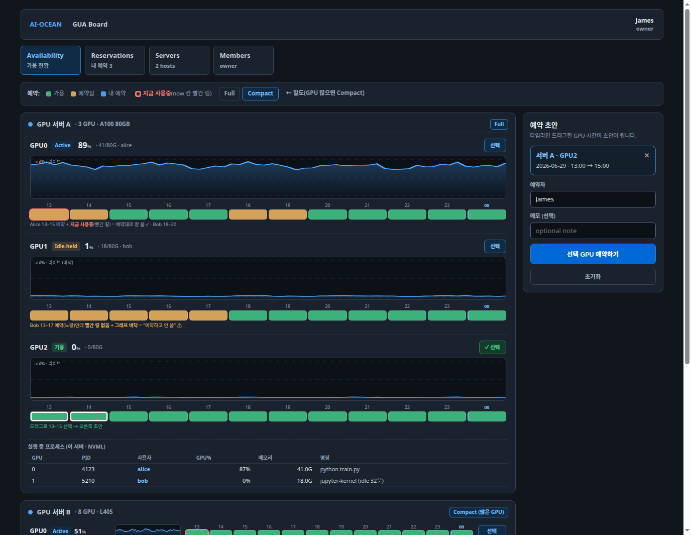 GUA Board — live availability across hosts