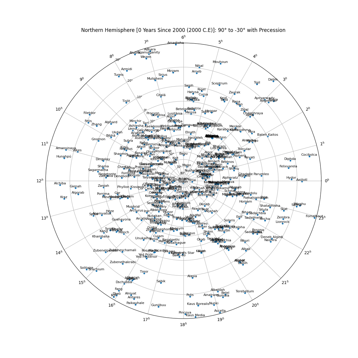 onlyAddedStars_default+png