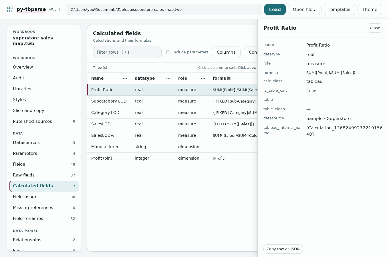 The Calculated fields table with the row Profit Ratio clicked: the panel on the right shows its name, type, formula SUM([Profit])/SUM([Sales]) and datasource