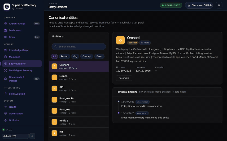 Entity Explorer: projects and tools with their facts and timeline