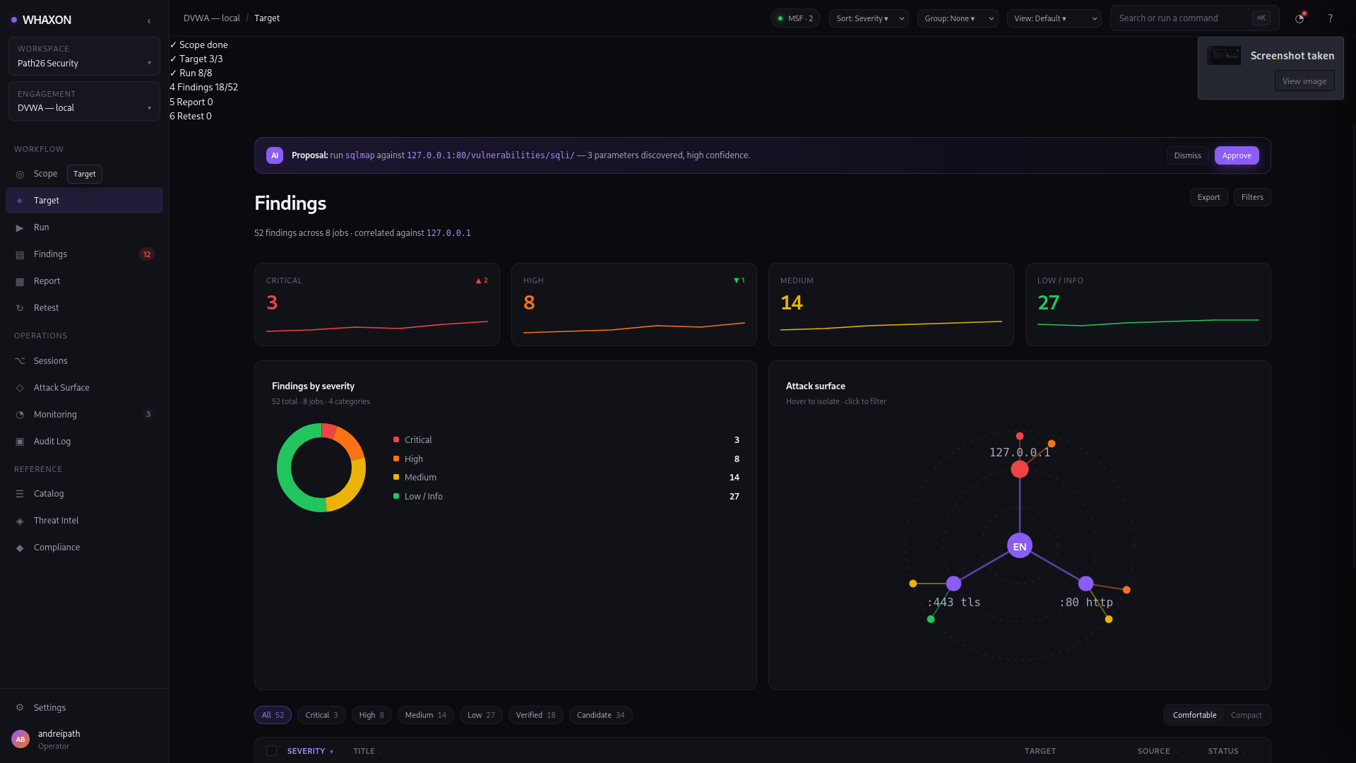 WHAXON findings interface