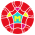 Avatar for Scythia from gravatar.com