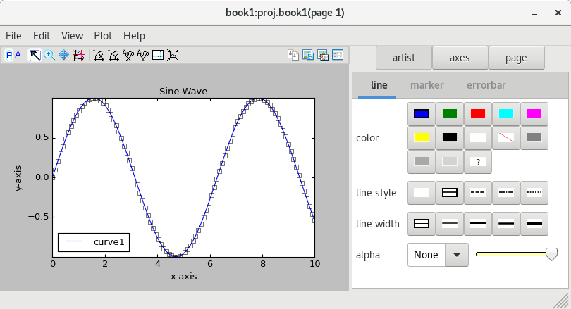 piScope output for one full sine cycle