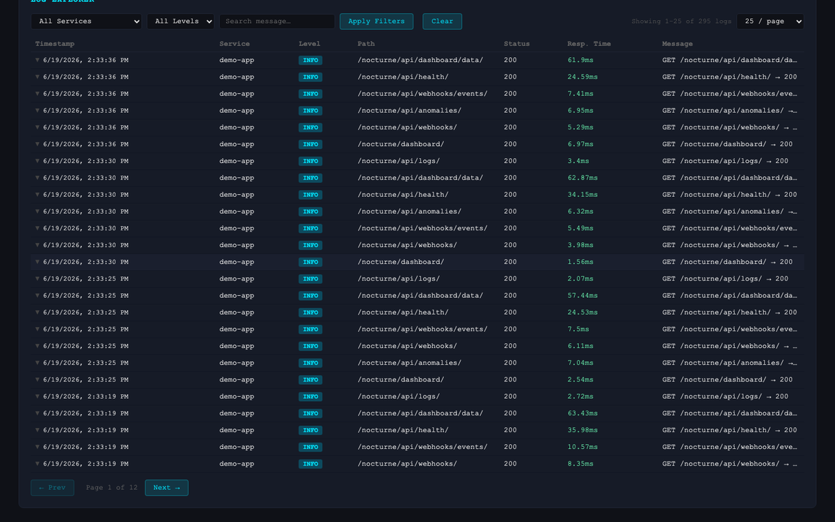 Webhook Activity