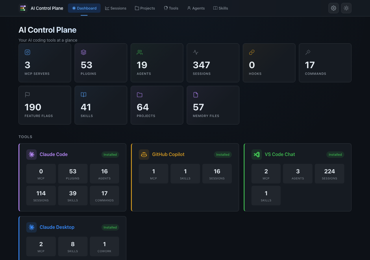 Dashboard homepage