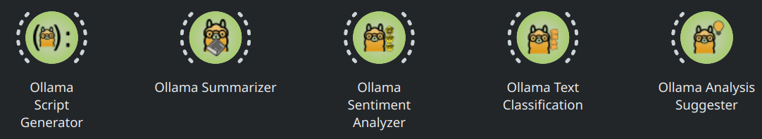 All 5 Ollama-based widgets on the canvas