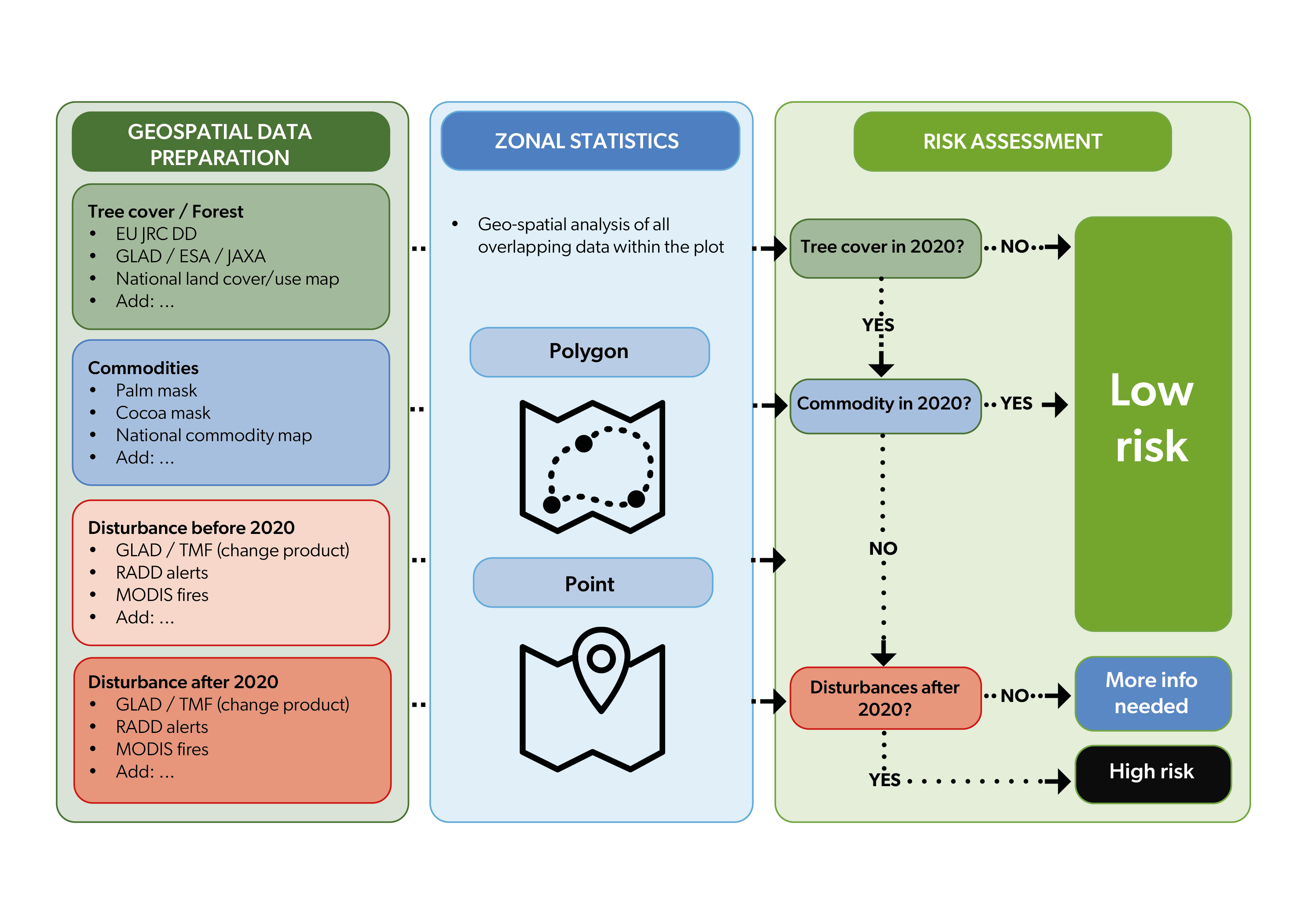 annual_decision_tree