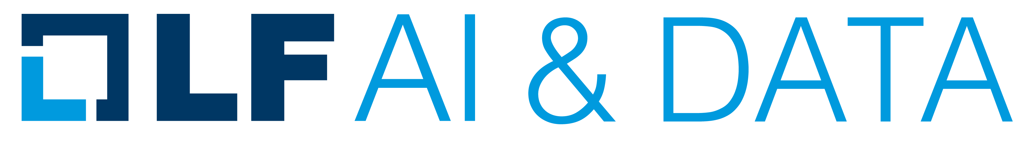 LF AI & Data logo
