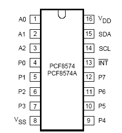 PCF8574 schema