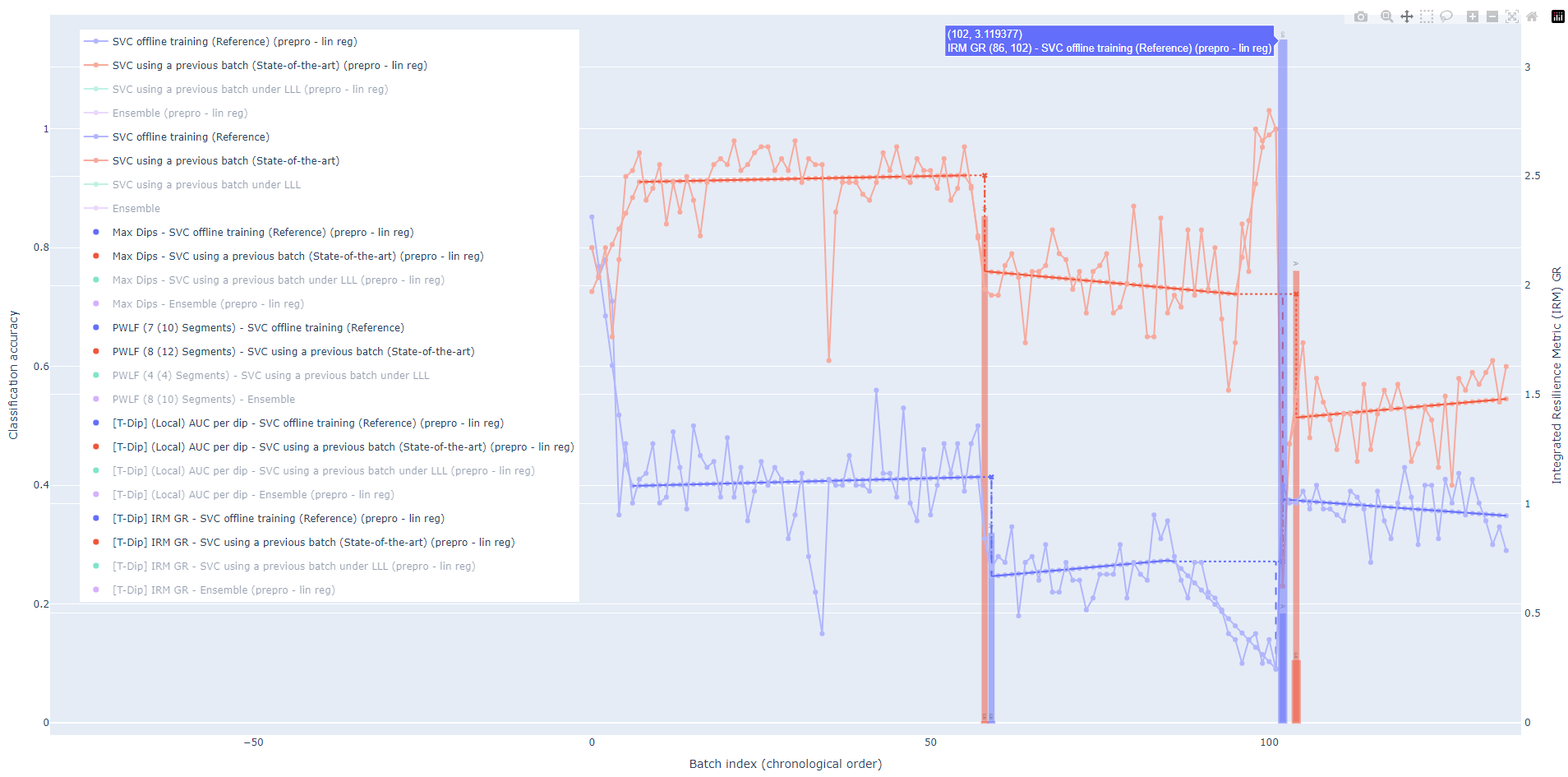 lg.png I Check Github repo or source folder named example