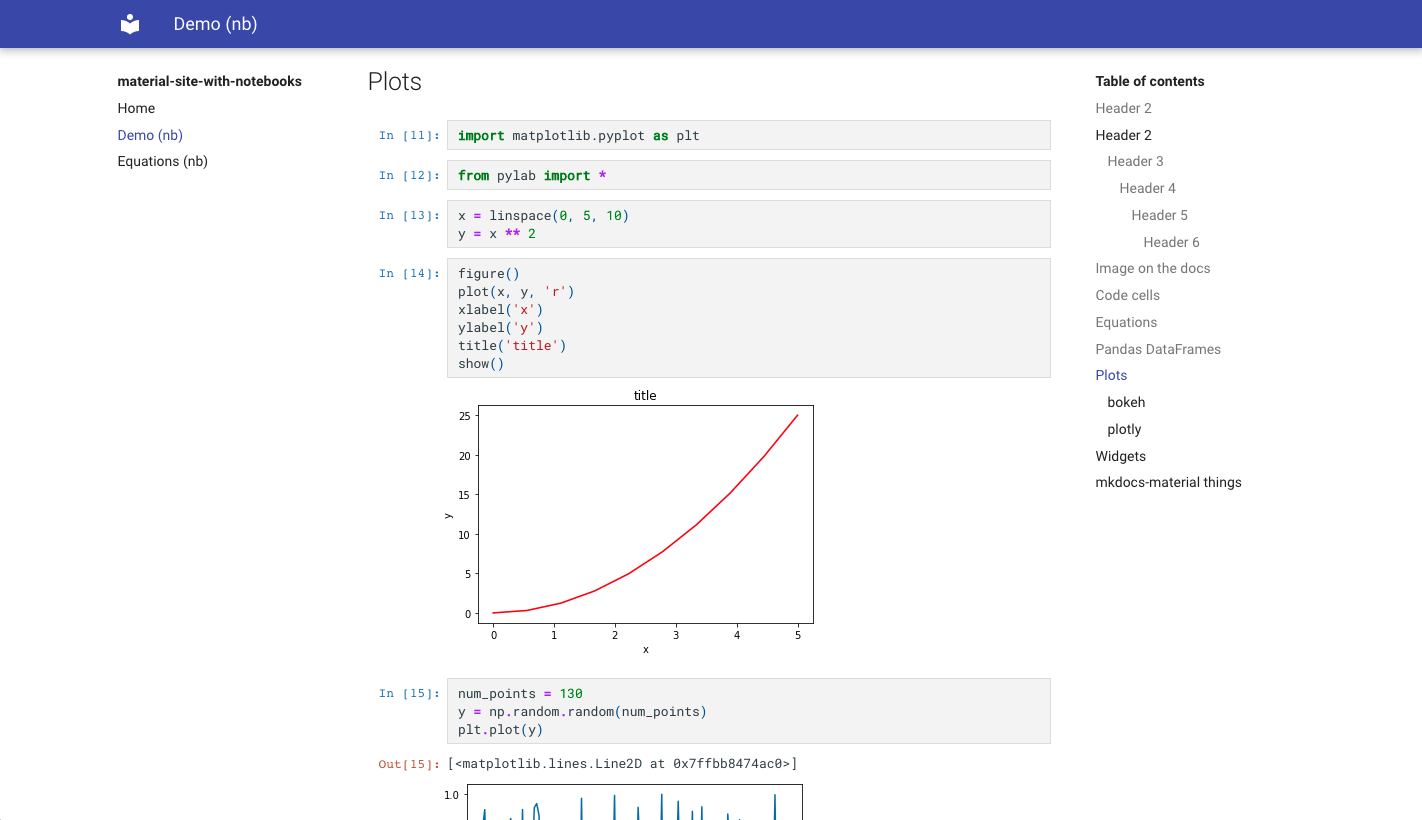 mkdocs-jupyter material theme