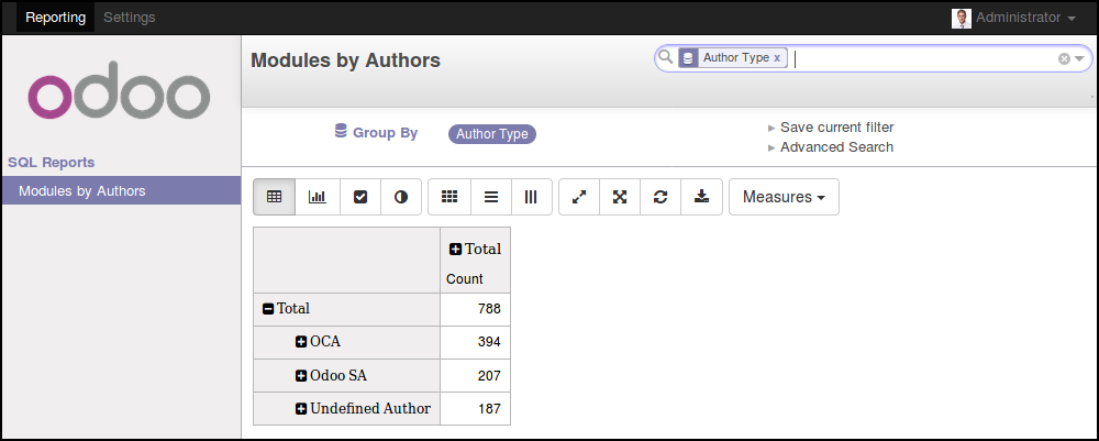 https://raw.githubusercontent.com/OCA/reporting-engine/15.0/bi_sql_editor/static/description/05_reporting_pivot.png