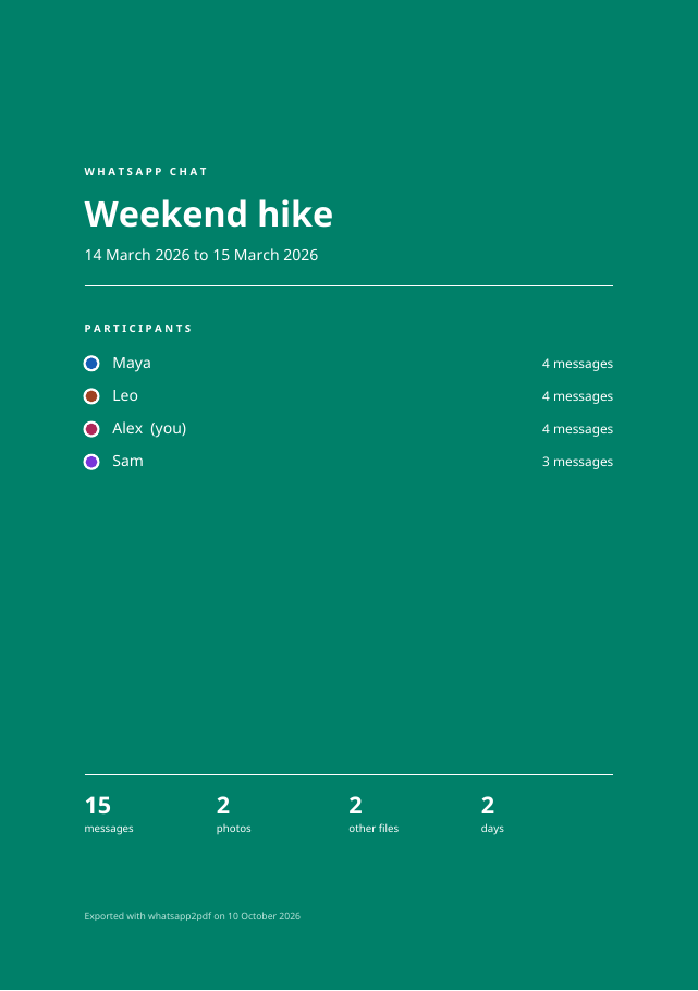 Cover page