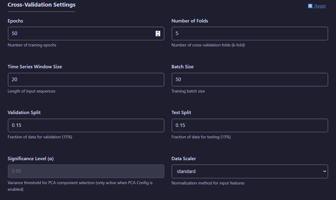 Cross-validation setup