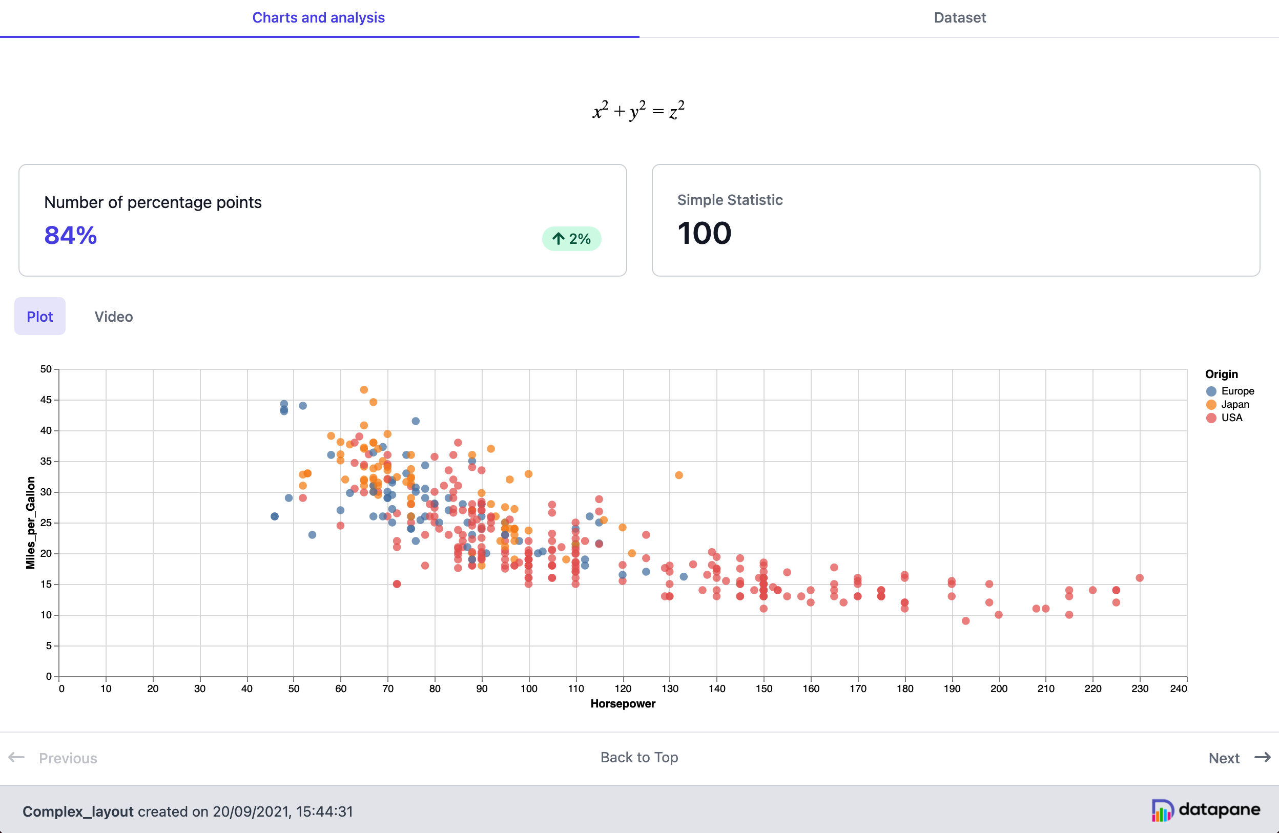 Complex Datapane report example
