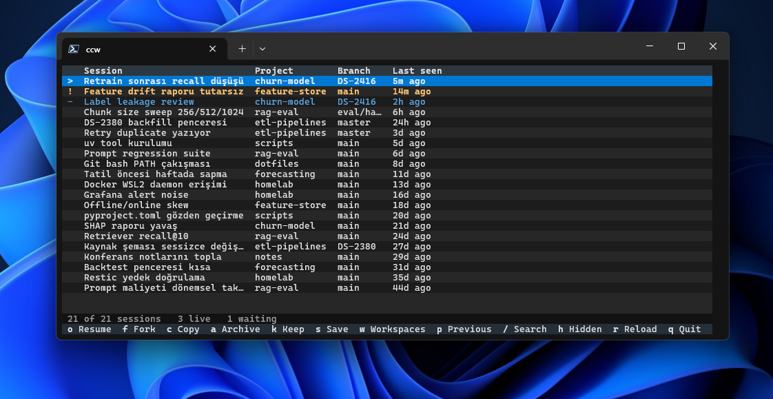 The ccw session list in Windows Terminal: one row per conversation with its project, branch and when it was last seen, running sessions marked at the top
