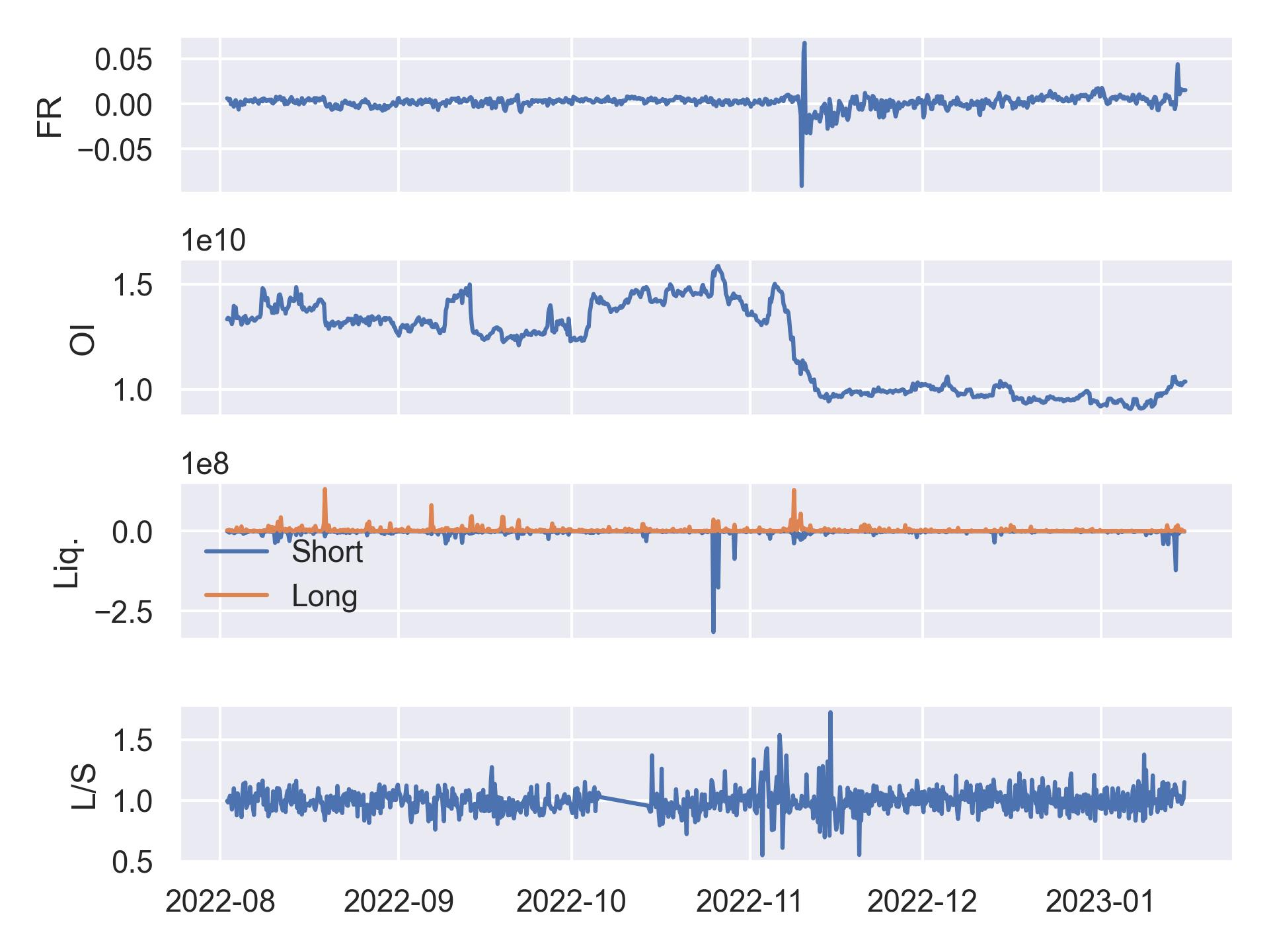 Example Plot