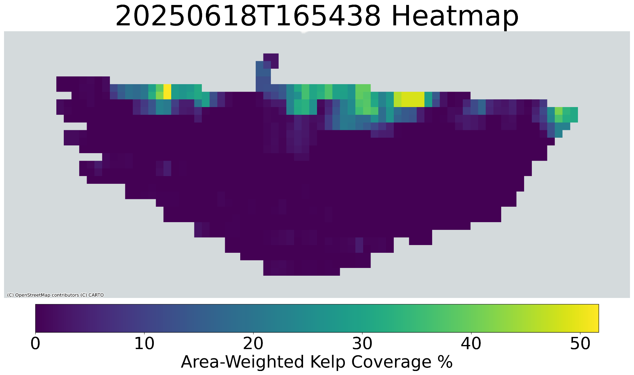 Heatmap Example